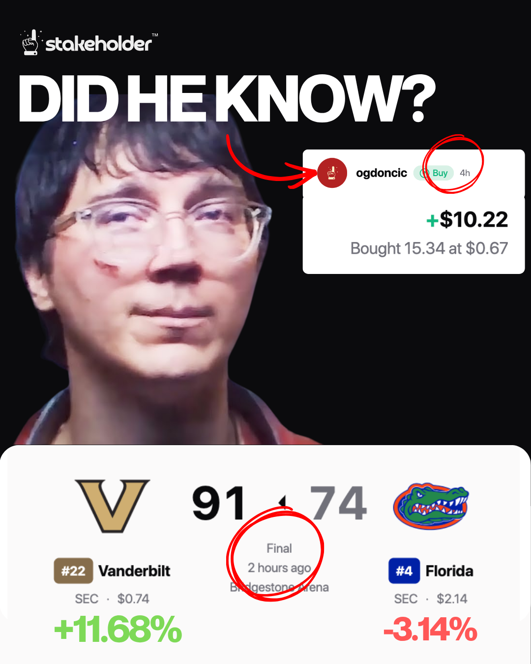 Stakeholder ad: Did he know, highlighting a well-timed trade before a game result